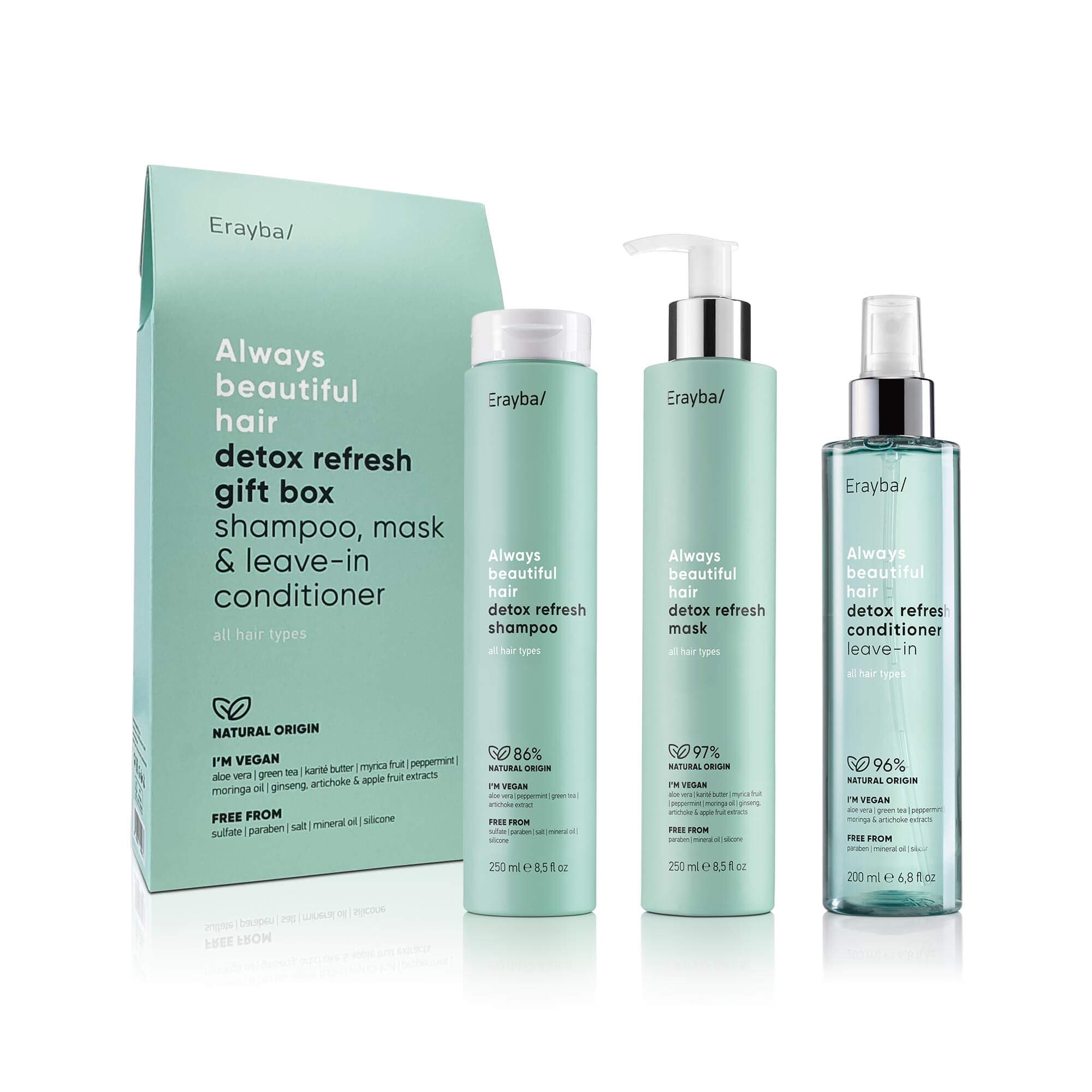 GIFT BOX DETOX REFRESH